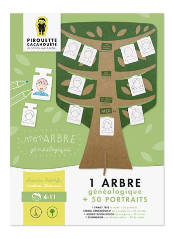 Mon arbre généalogique