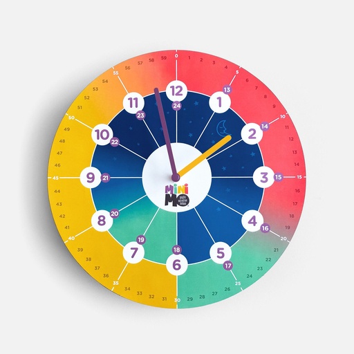 [BIHR-0001H] Mon horloge magnétique de routine